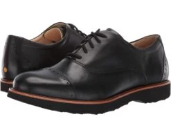 Samuel Hubbard Market Cap