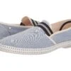 Rivieras College Slip-On -Stride & Style 81PZxxlPQsL. AC SR920736